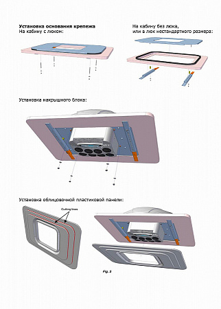 AERO COOL 2600М 24 В автокондиционер стояночный МОНОБЛОК